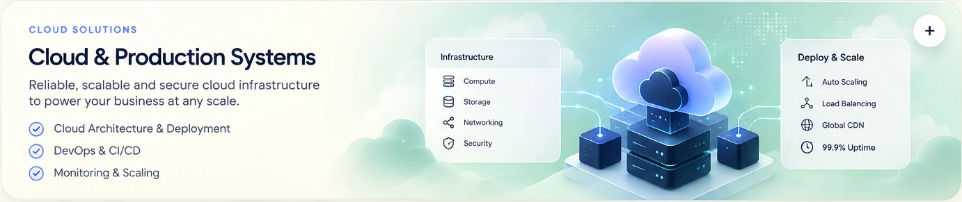 Cloud & Production Systems service illustration